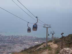 Teleferico Benalmadena